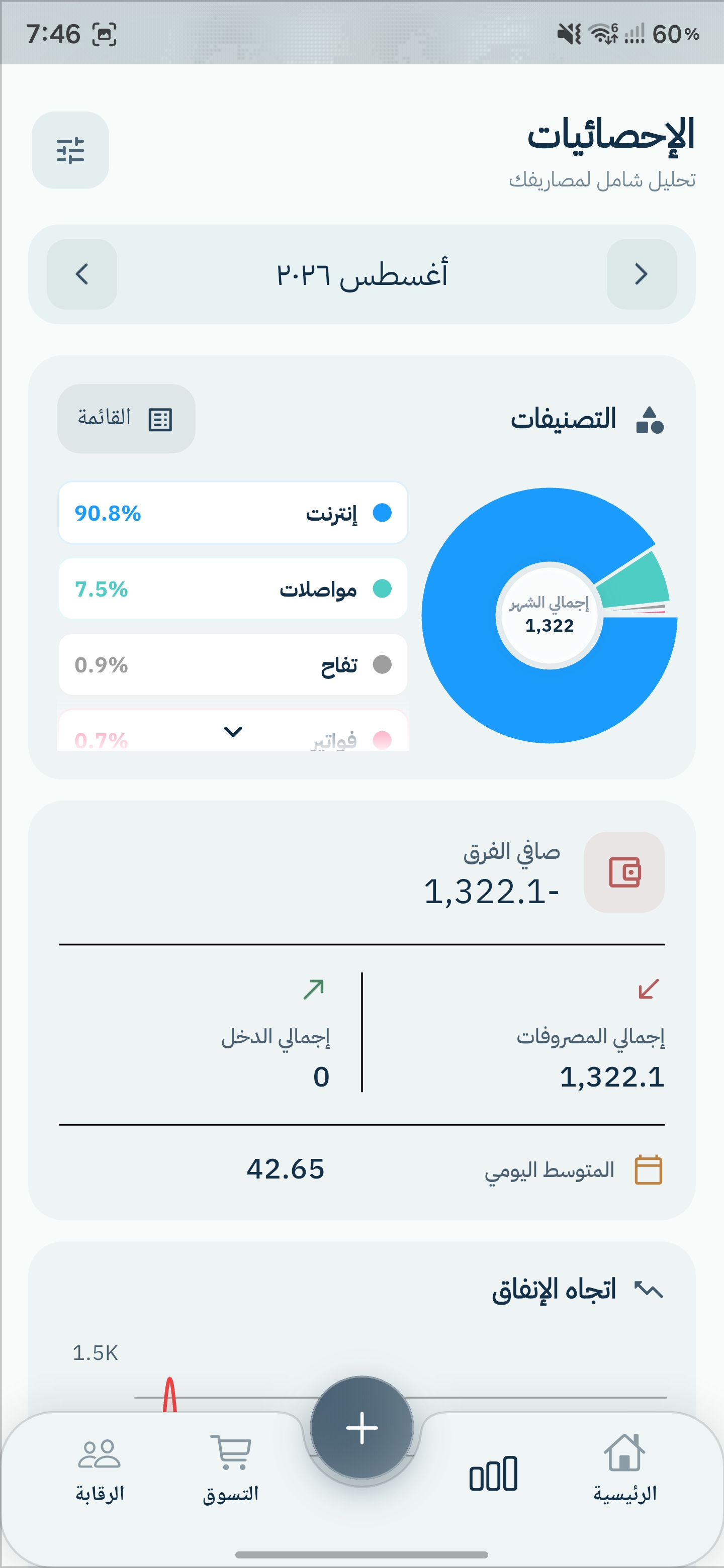 الإحصائيات
